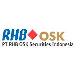 Robagu Kreasi Klien - RHB OSK Securities Indonesia